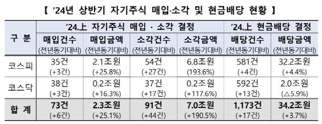 제목 없음