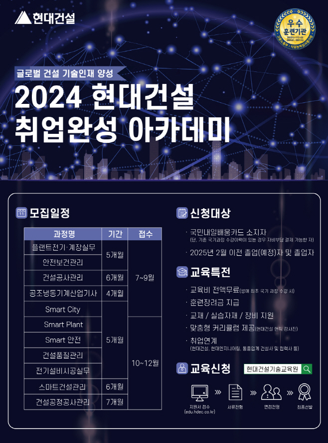 현대건설 기술교육원 교육생 모집 홍보물