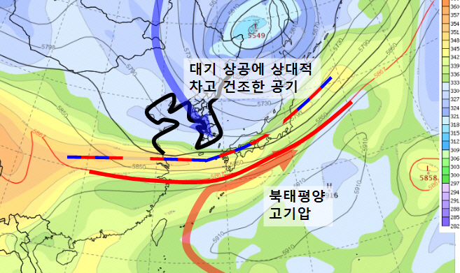 11일 우리나라 기압계