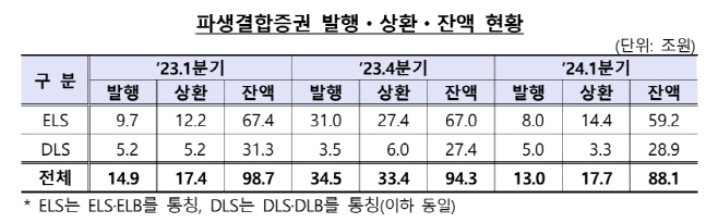 제목 없음