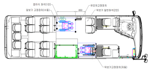 휠체어 뒤보기 고정장치