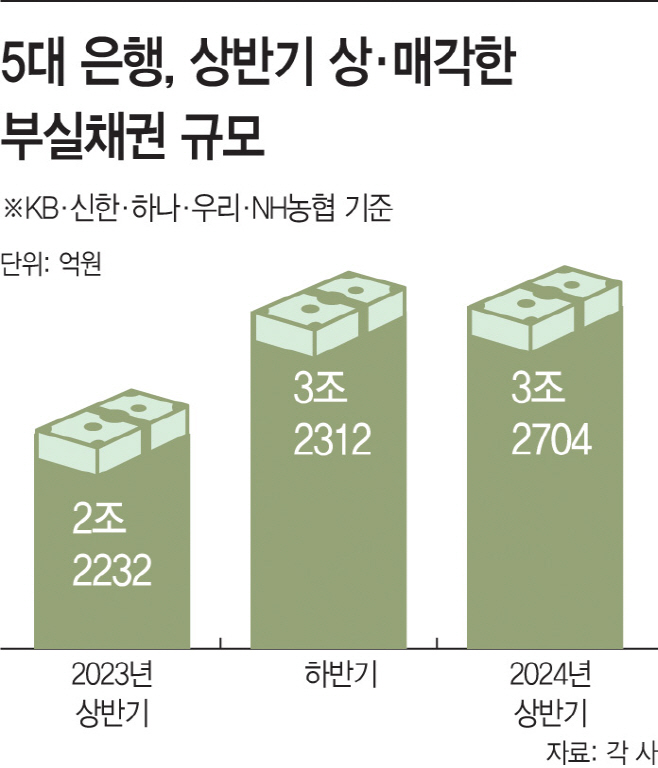 basic_2021