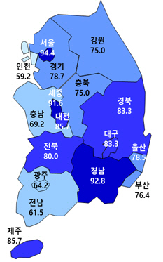 2024년 7월 아파트 입주전망지수