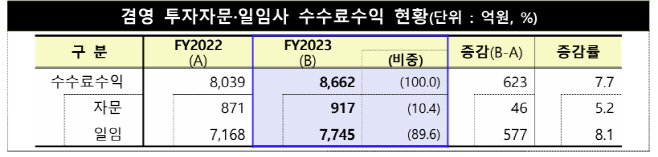 제목 없음