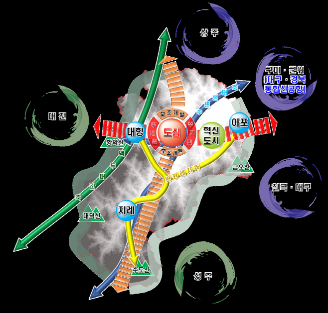 “김천시, 2040 김천도시기본계획 확정”