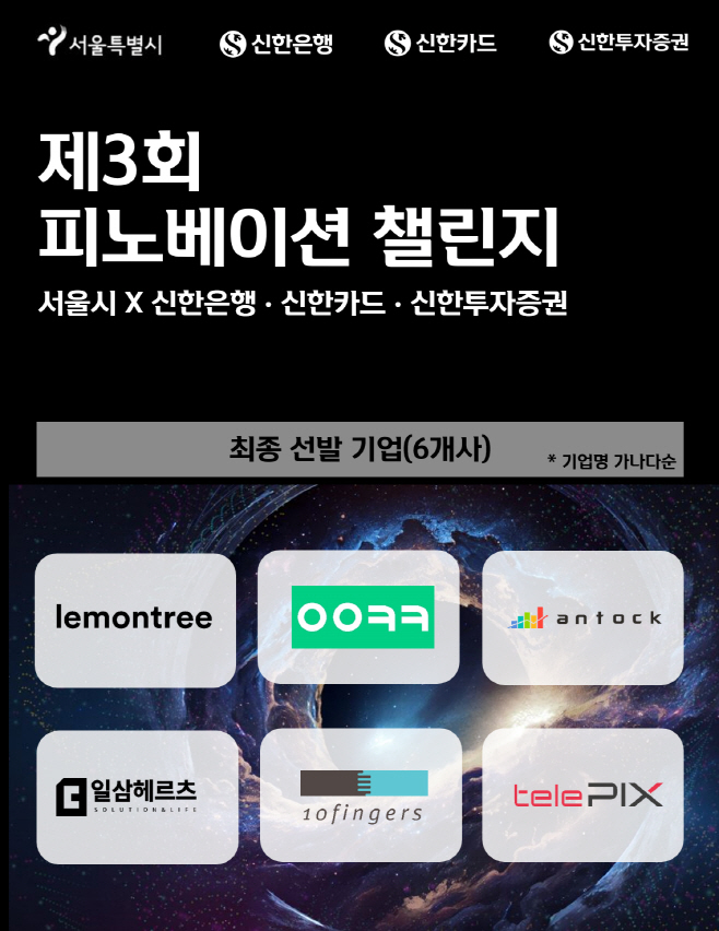 피노베이션 챌린지 6개사 선발