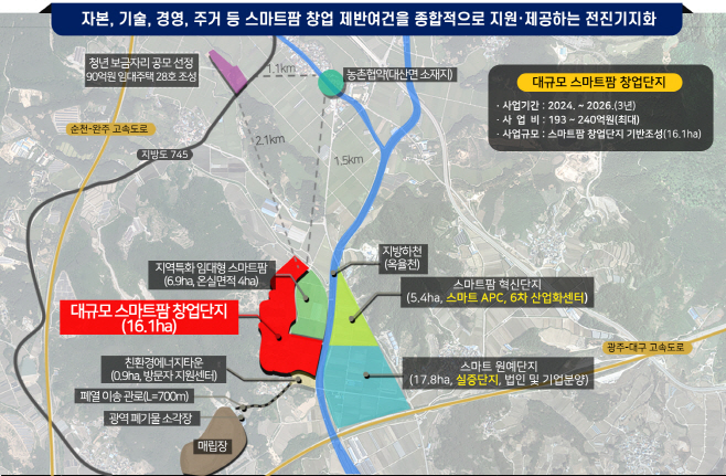 남원시 농식품부 대규모 스마트팜 창업단지 공모 선정