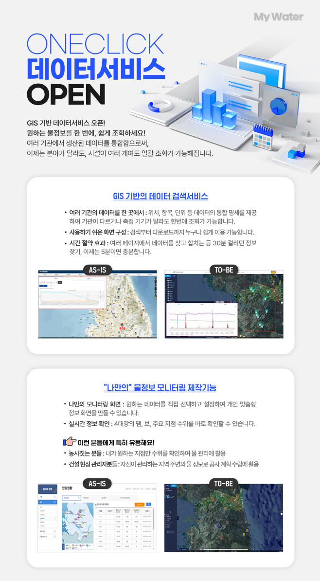 [이미지] 한국수자원공사 원클릭 데이터서비스