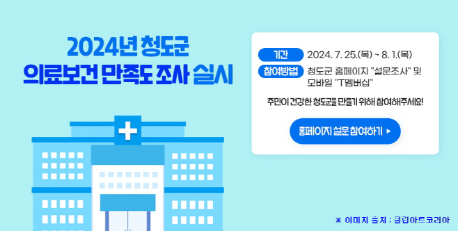 청도군 의료보건 만족도 조사 실시