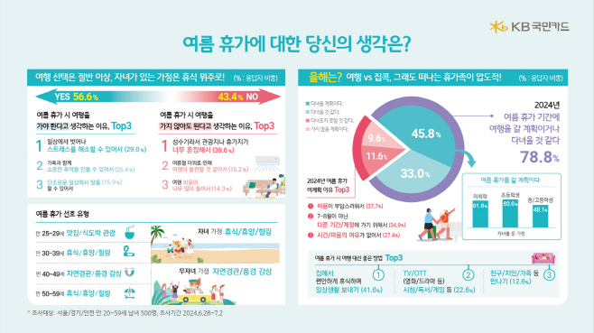 KakaoTalk_20240725_093419218_01