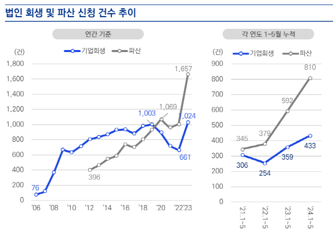 별첨_이미지1