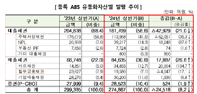 제목 없음