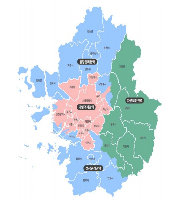 수도권정비계획법에 따른 수도권 권역 구분현황/고양시