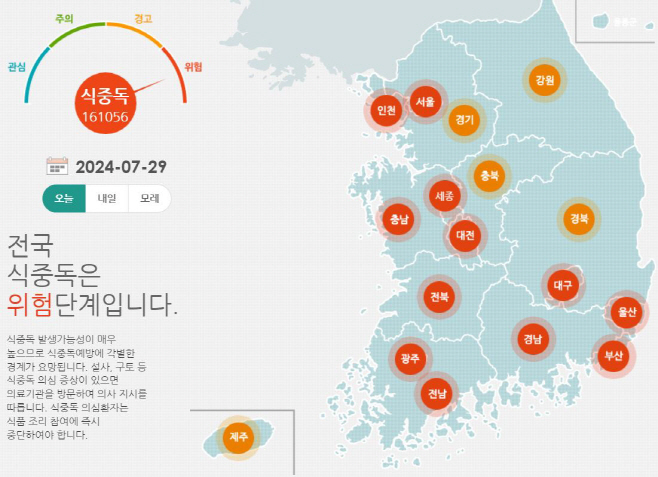 식중독 예방지도