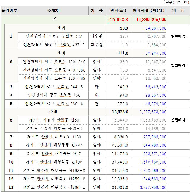 캡처