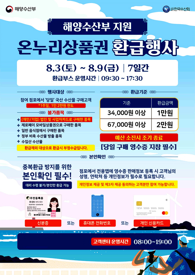 [붙임2] 환급절차 안내문