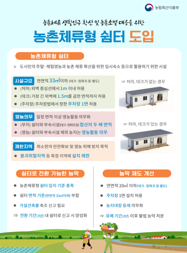 체류형쉼터 도입 인포