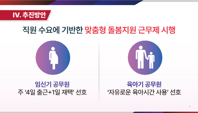 출산육아 친화적 직장문화 조성 브리핑 참고자료_8