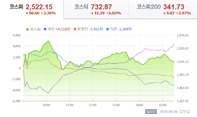 제목 없음