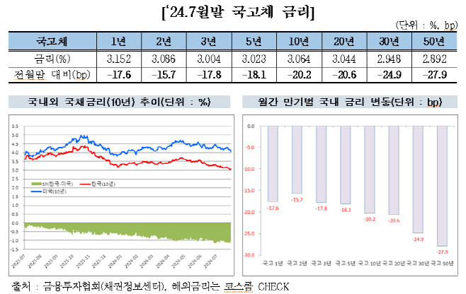 제목 없음