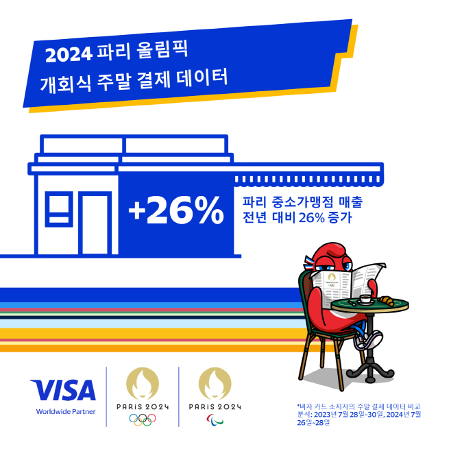 ㅇ/