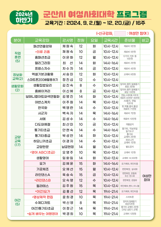 [여성가족청소년과]여성사회대학모집2