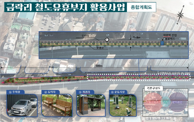 경산시- 철도유후부지 활용사업 공모 선정 관련 도면2