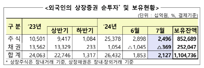 제목 없음