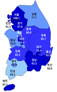 8월 아파트 입주전망지수