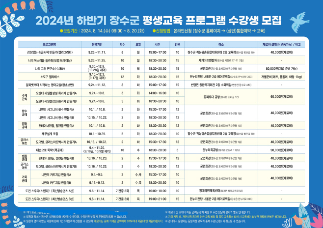 평생교육 프로그램 gggg