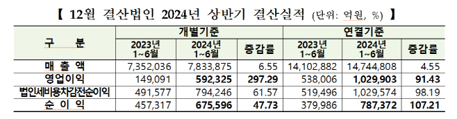 화면 캡처 2024-08-19 114108