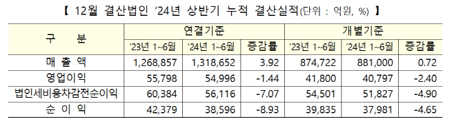화면 캡처 2024-08-19 161056