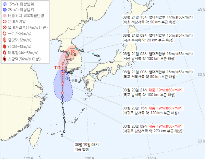 태풍 종다리