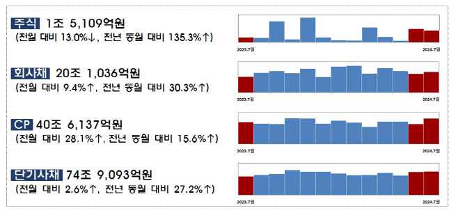 화면 캡처 2024-08-20 161948