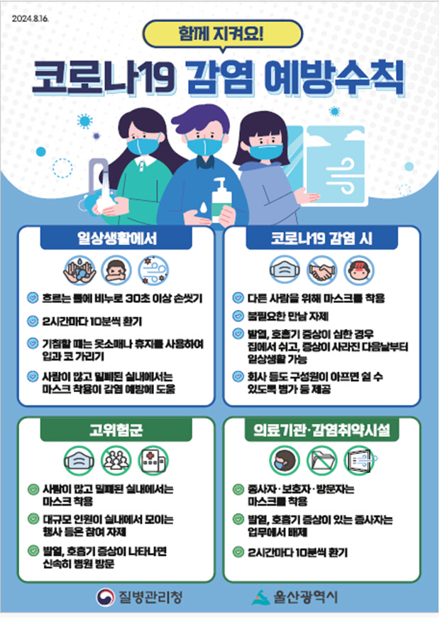 코로나19 감염 예방 수칙