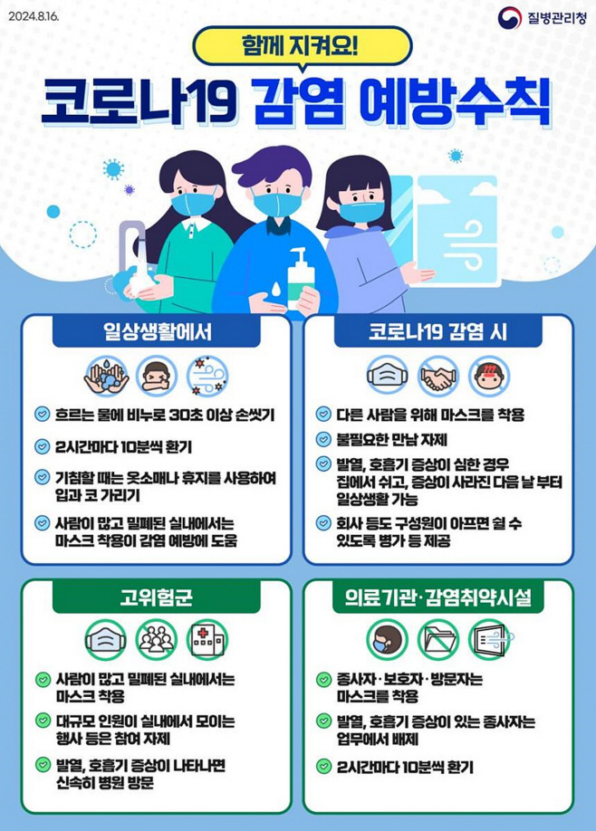 [붙임2] 코로나19 감염 예방 수칙 홍보 포스터