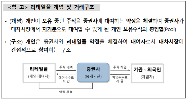 제목 없음
