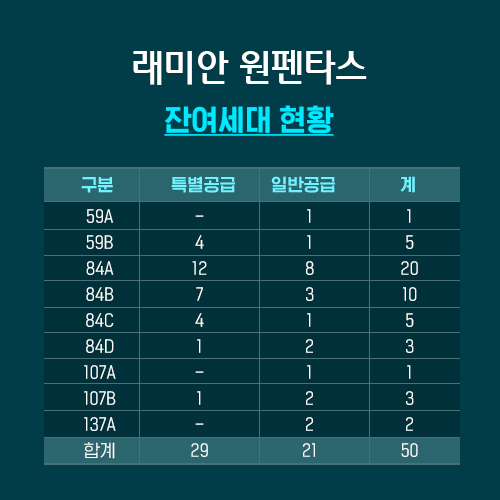 원펜타스