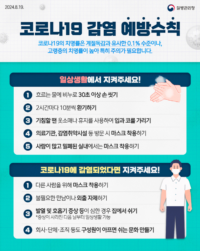 예산군, 코로나19 여름철 유행에 따른 방역체계 강화!