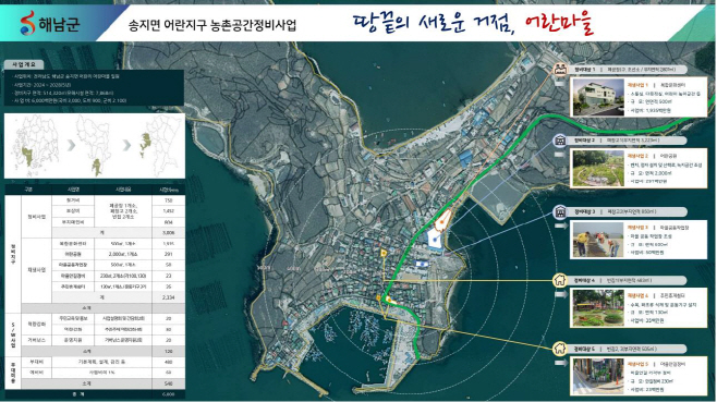 어란지구 농촌마을공간정비사업