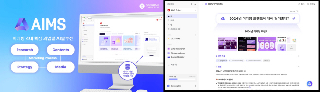 [이미지_1] 대홍기획 마케팅 전용 올인원 AI 시스템 AIMS-horz