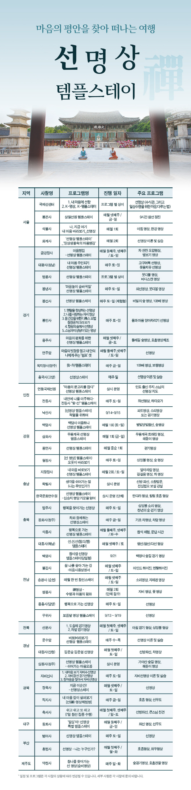 01 선명상 템플스테이 리스트