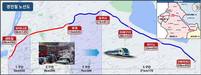 파라과이 아순시온 경전철 사업 노선도