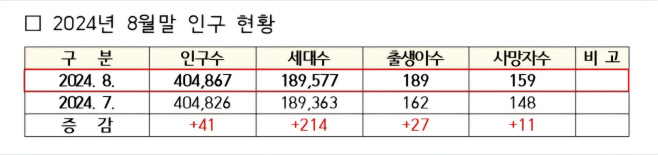 KakaoTalk_20240909_113333683