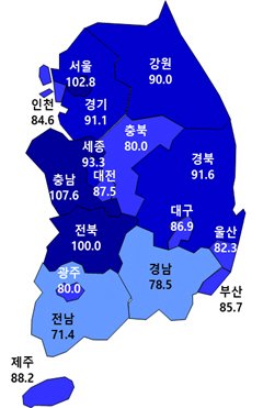 2024년 9월 아파트 입주전망지수