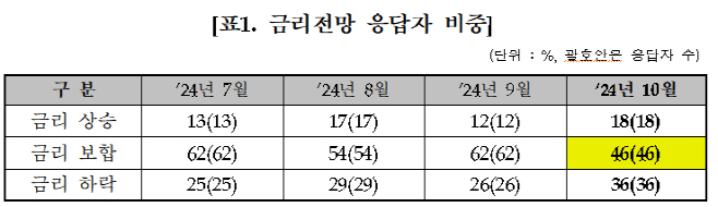 제목 없음