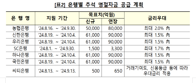 화면 캡처 2024-09-10 102053