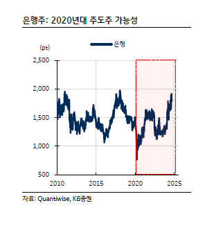 화면 캡처 2024-09-10 111738