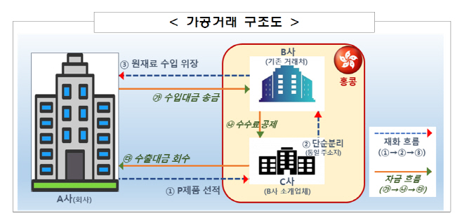 화면 캡처 2024-09-10 165530