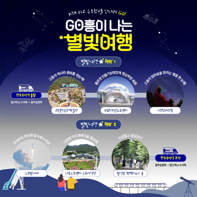 [한국관광공사] 2024 GO흥이나는 별빛여행(2)